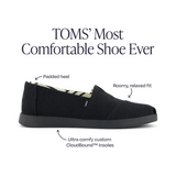 Toms Black Alpargata Plus Slip On – product image 5