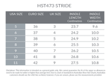 Holster Stride size guide
